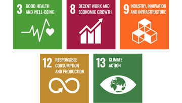 Commitments Transparency Mirka